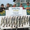 The Ben Pate Charter with Lake Trout Limit & 1 King!
